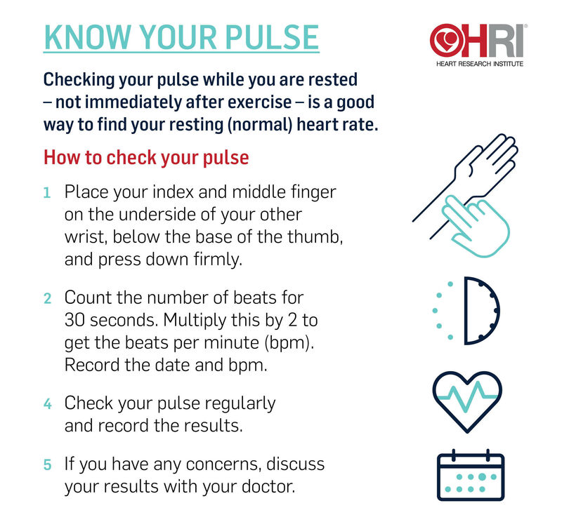 Check your pulse 2022